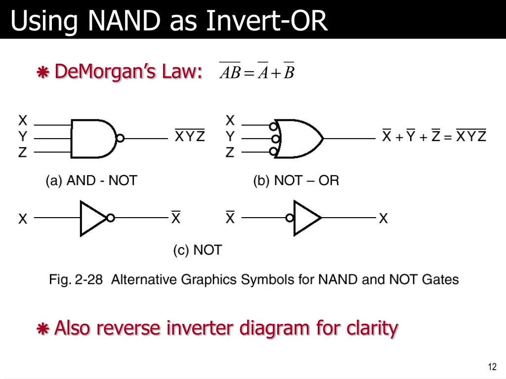 using nand as invert or