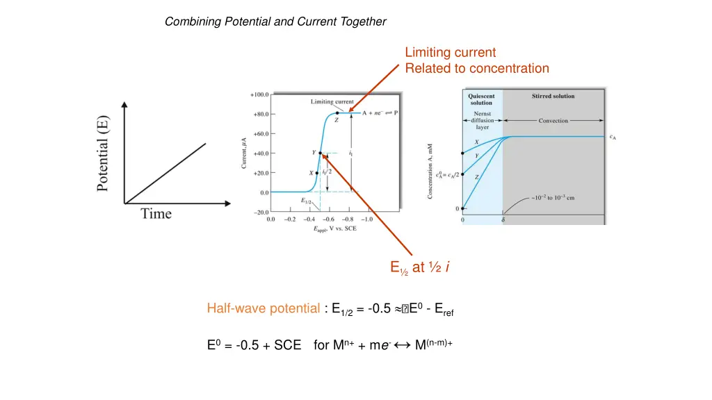 combining potential and current together