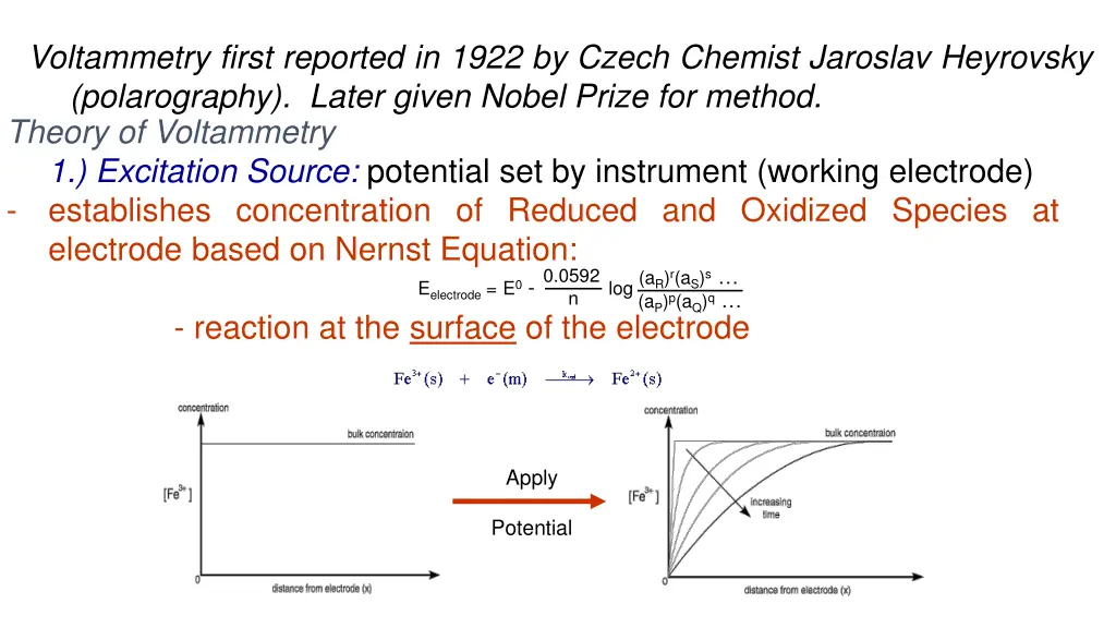 voltammetry first reported in 1922 by czech