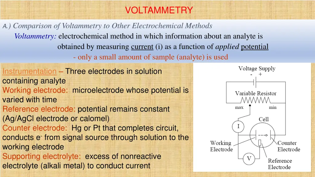voltammetry