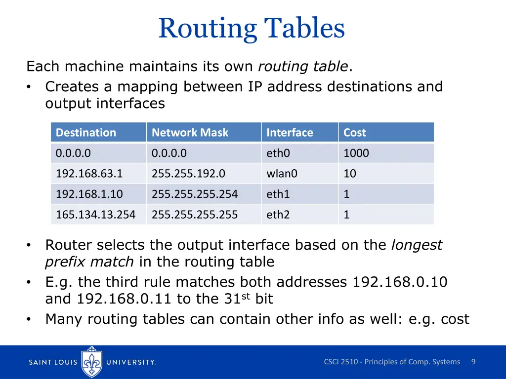 routing tables