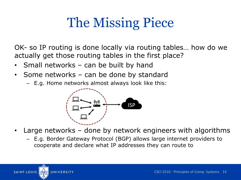 the missing piece