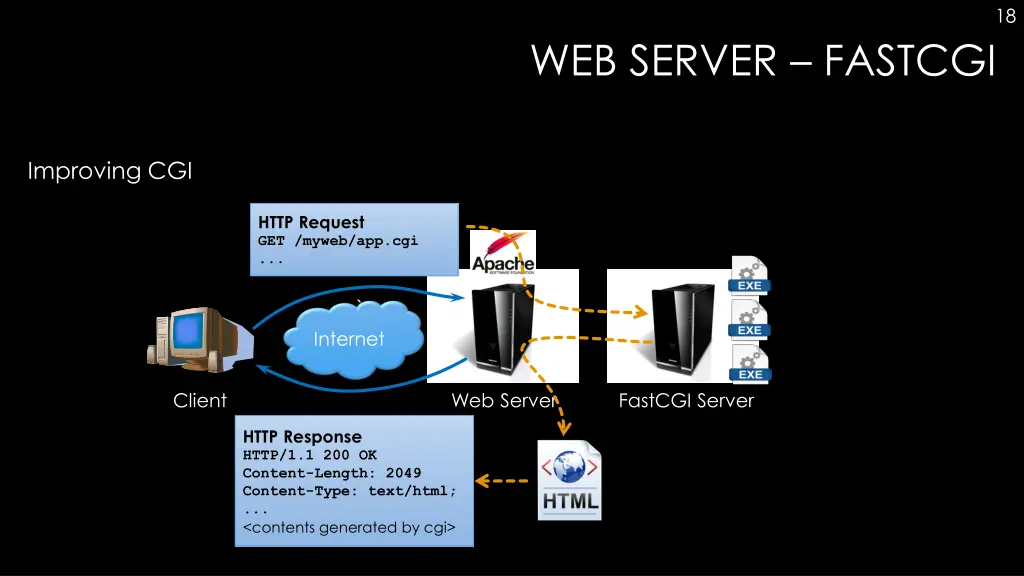 slide18