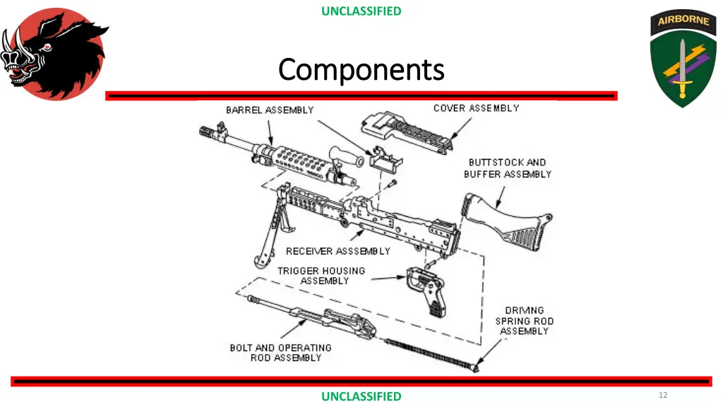 unclassified 11