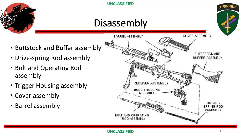 unclassified 12