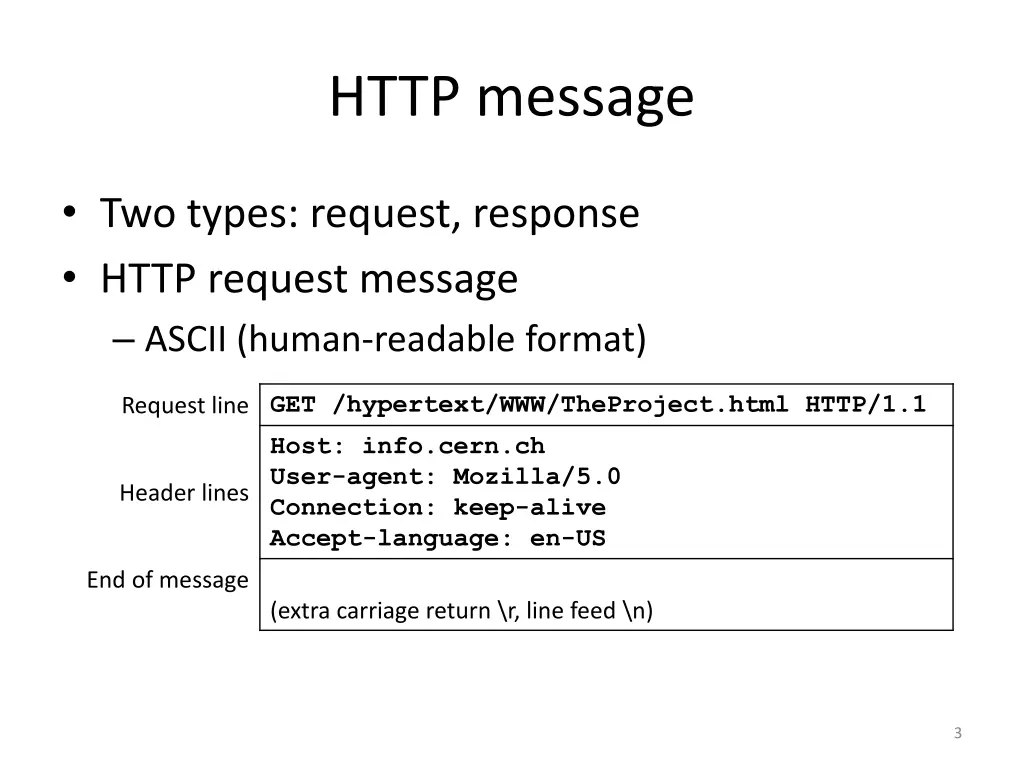http message