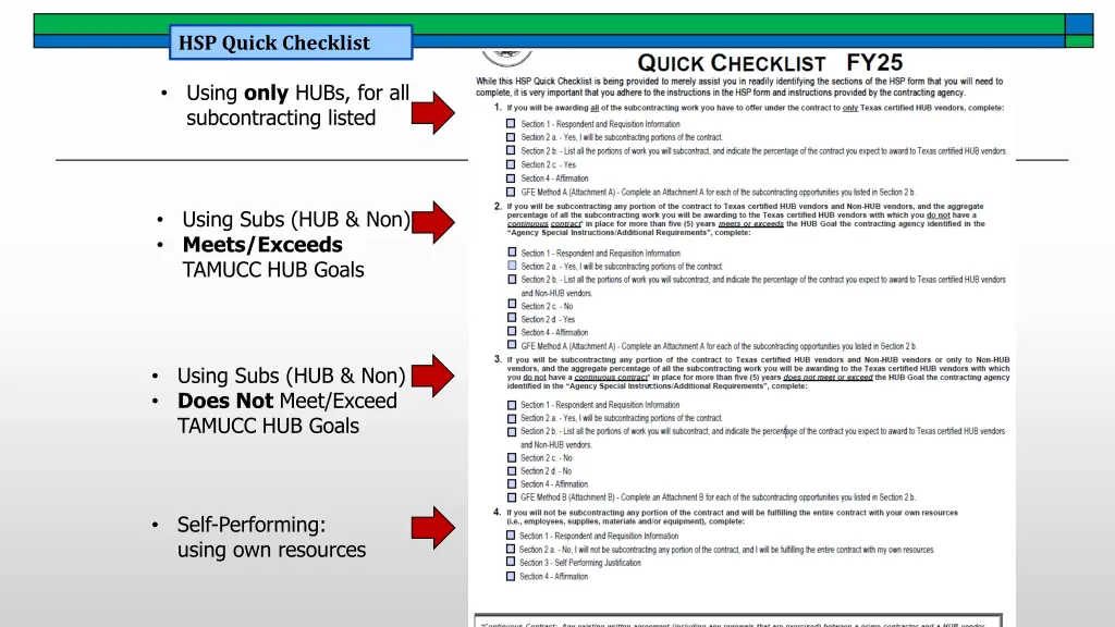 hsp quick checklist