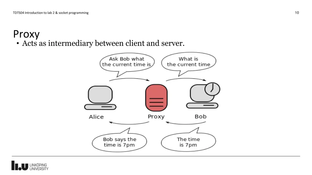 slide10