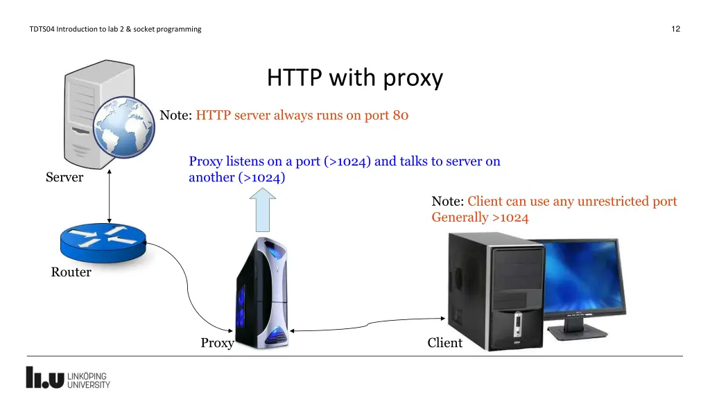slide12