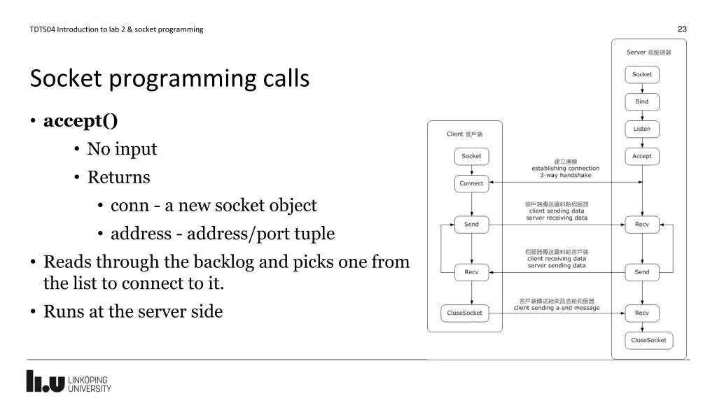 slide23