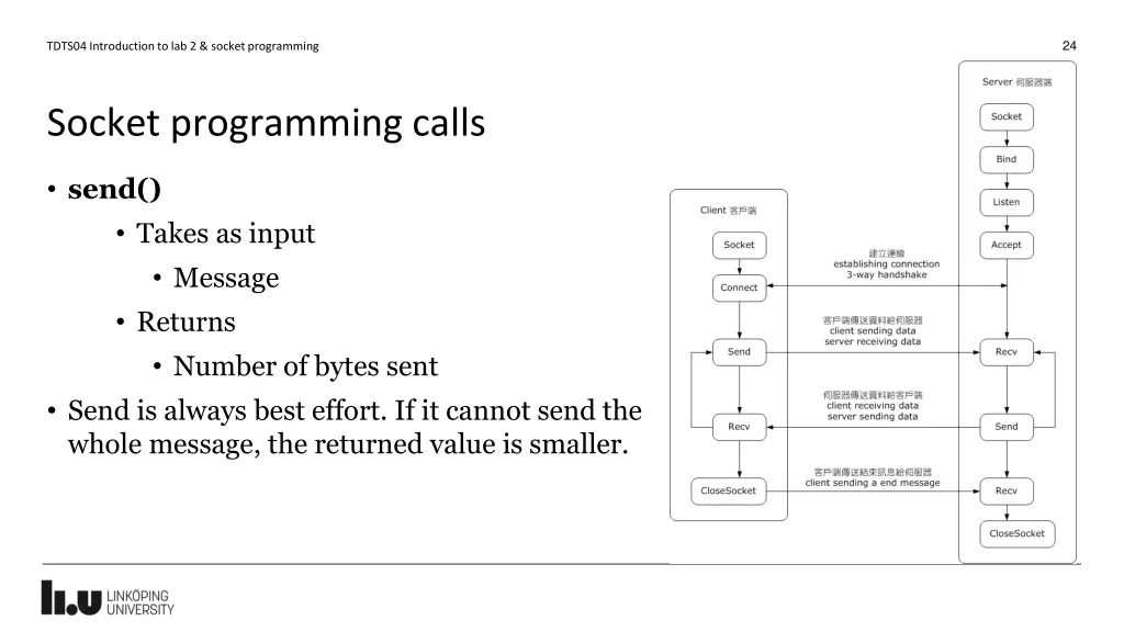 slide24