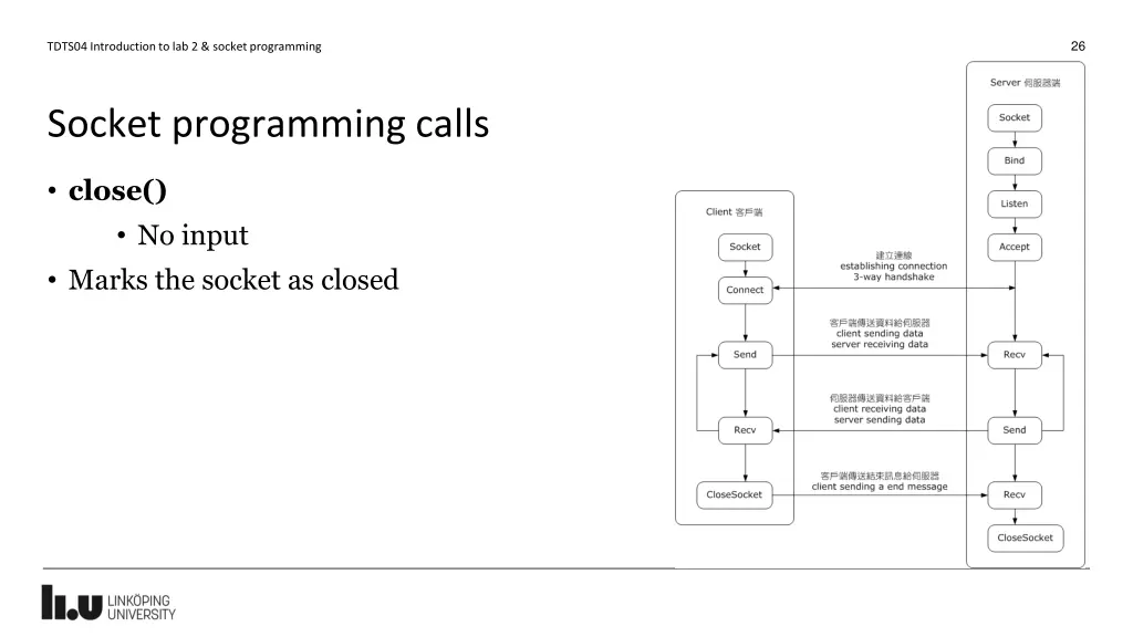 slide26