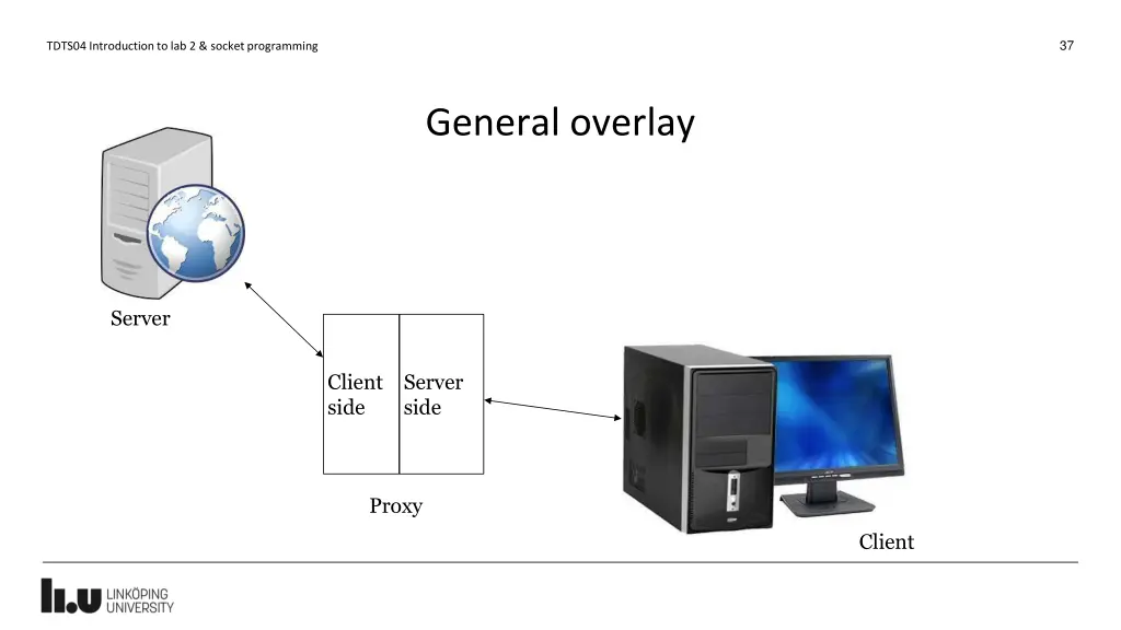 slide37