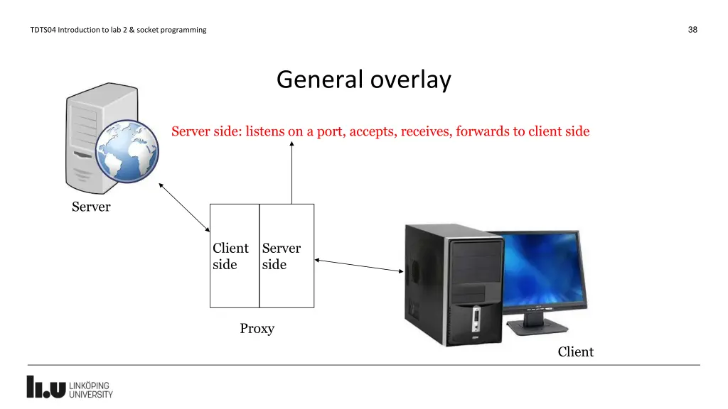 slide38