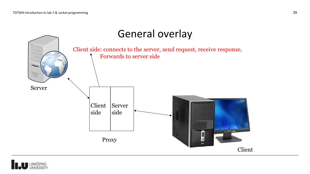 slide39