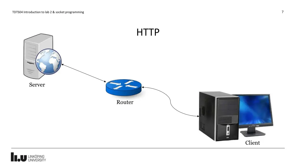 slide7