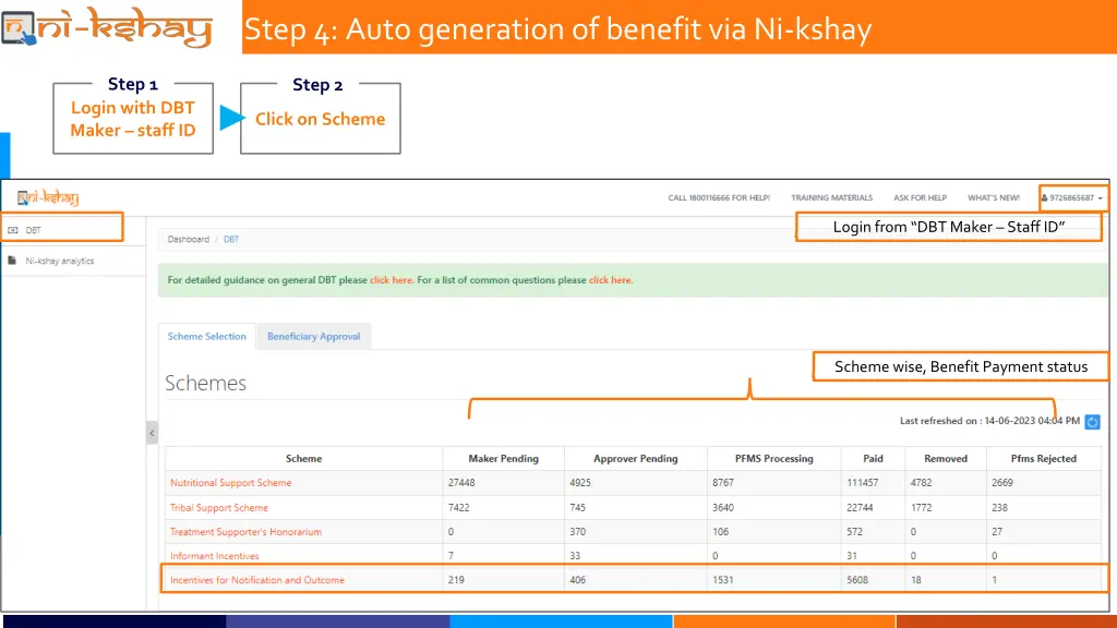 step 4 auto generation of benefit via ni kshay