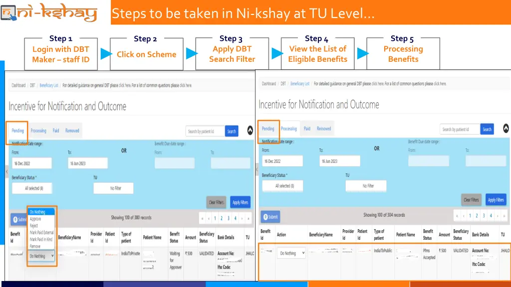 steps to be taken in ni kshay at tu level