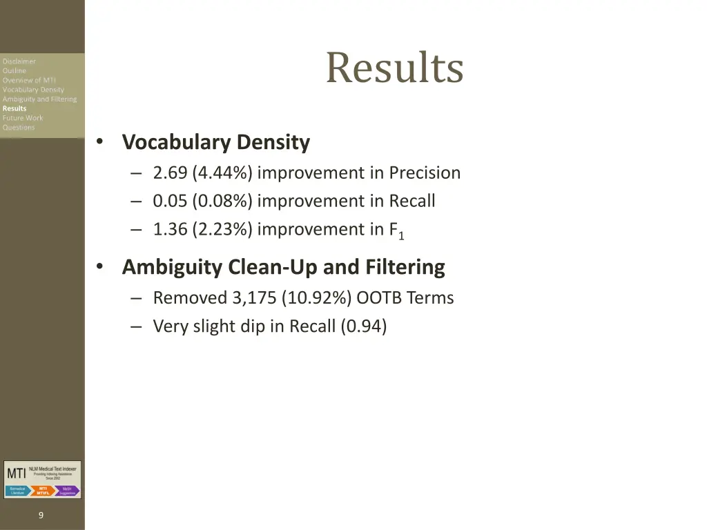 results