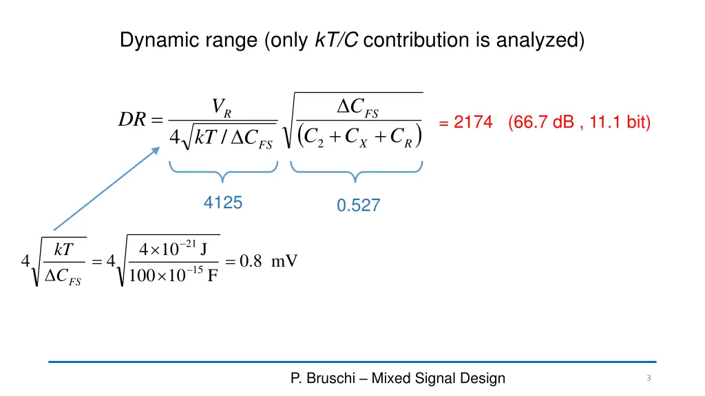 dynamic range only kt c contribution is analyzed