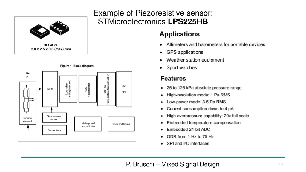 example of piezoresistive sensor
