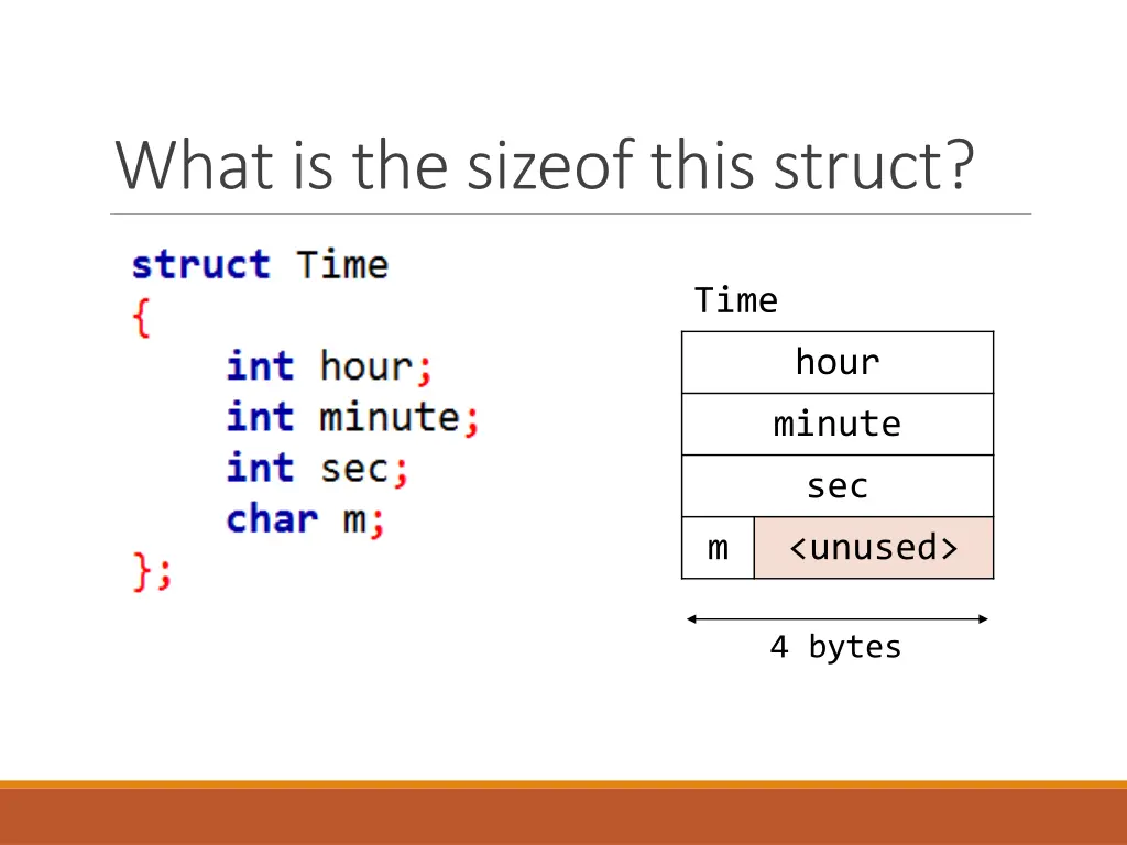 what is the sizeof this struct 1