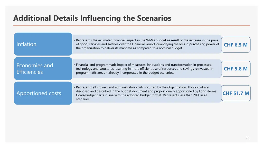 additional details influencing the scenarios