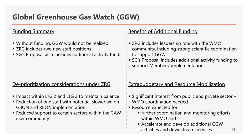 global greenhouse gas watch ggw