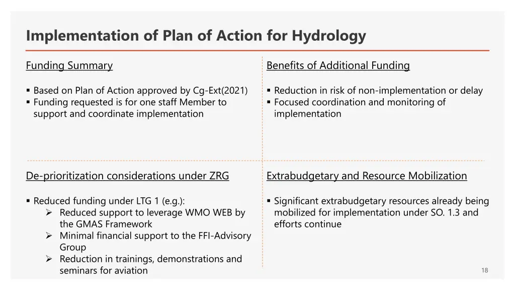 implementation of plan of action for hydrology
