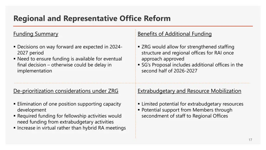 regional and representative office reform
