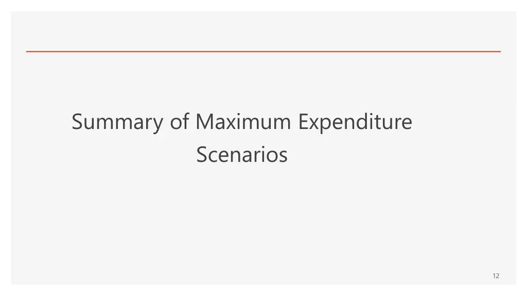 summary of maximum expenditure scenarios