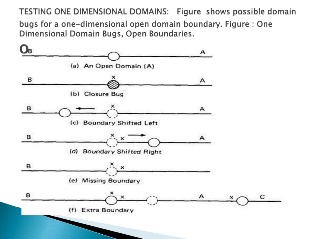 slide22