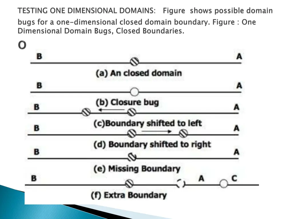 slide23