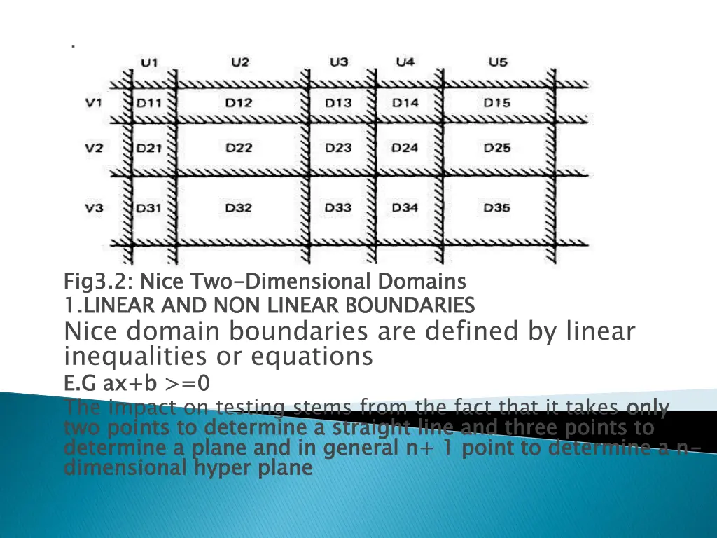 slide7
