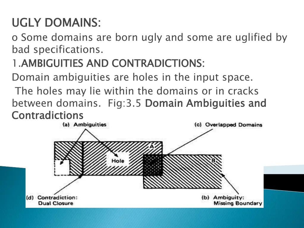 ugly domains o some domains are born ugly