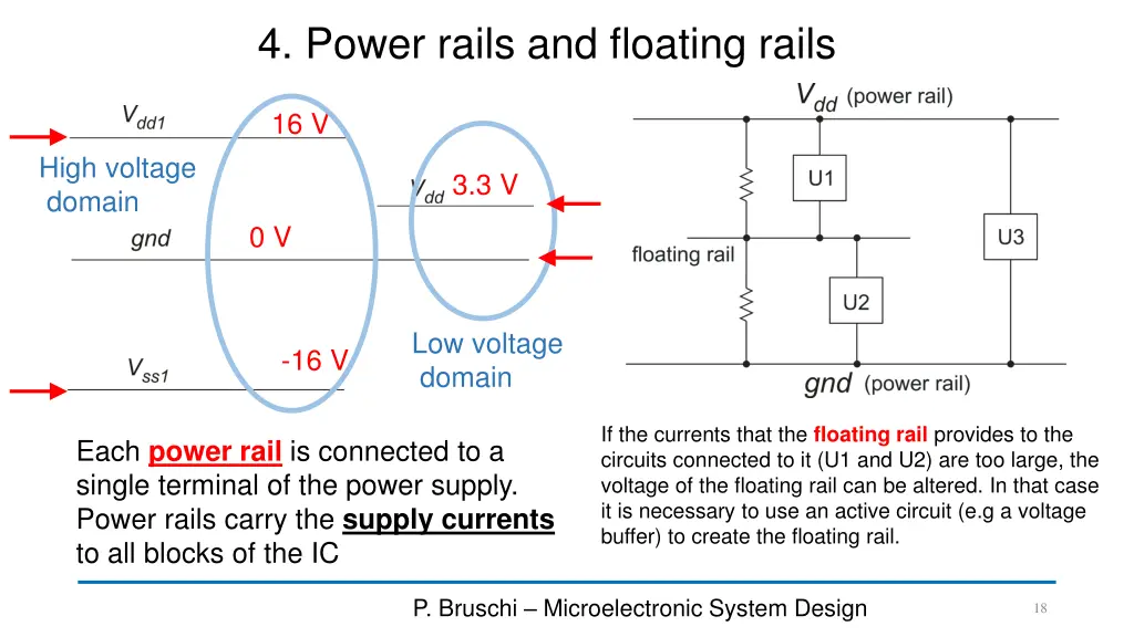 4 power rails and floating rails