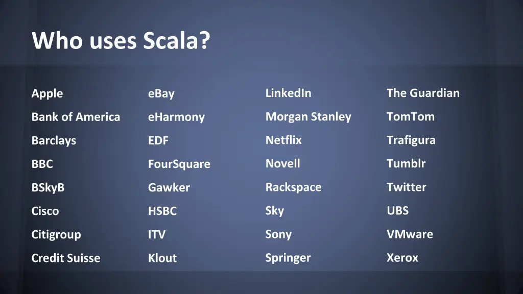 who uses scala