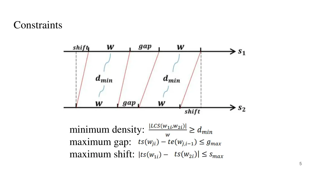 constraints