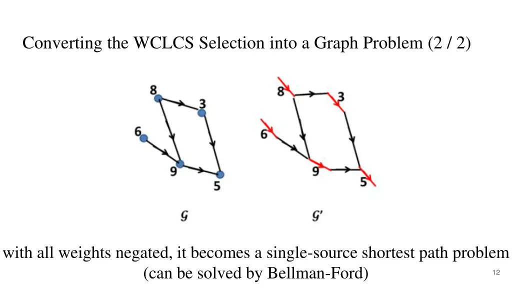 converting the wclcs selection into a graph 1