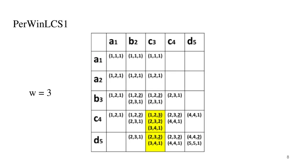 perwinlcs1