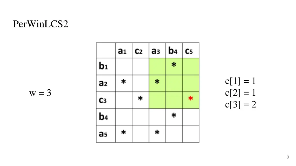 perwinlcs2