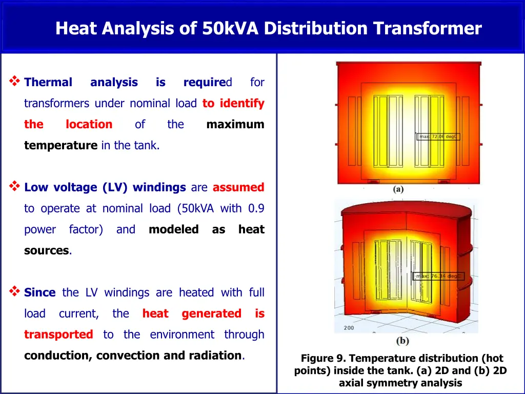heat analysis of 50kva distribution transformer