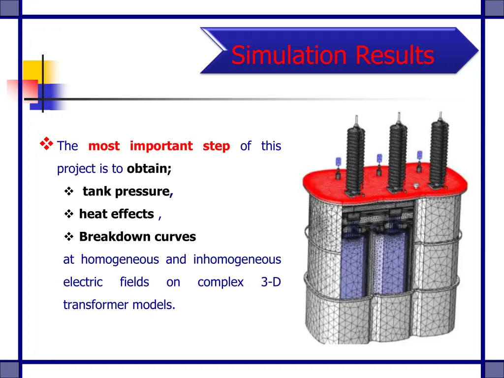 simulation results
