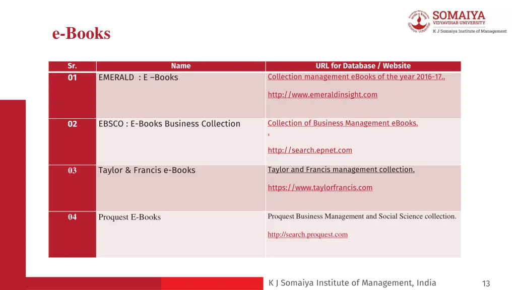 e books