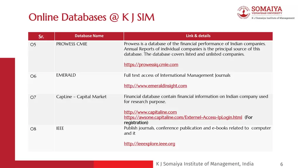 online databases @ k j sim online databases 1