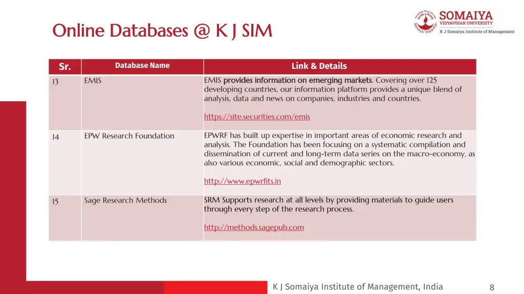 online databases @ k j sim online databases 3