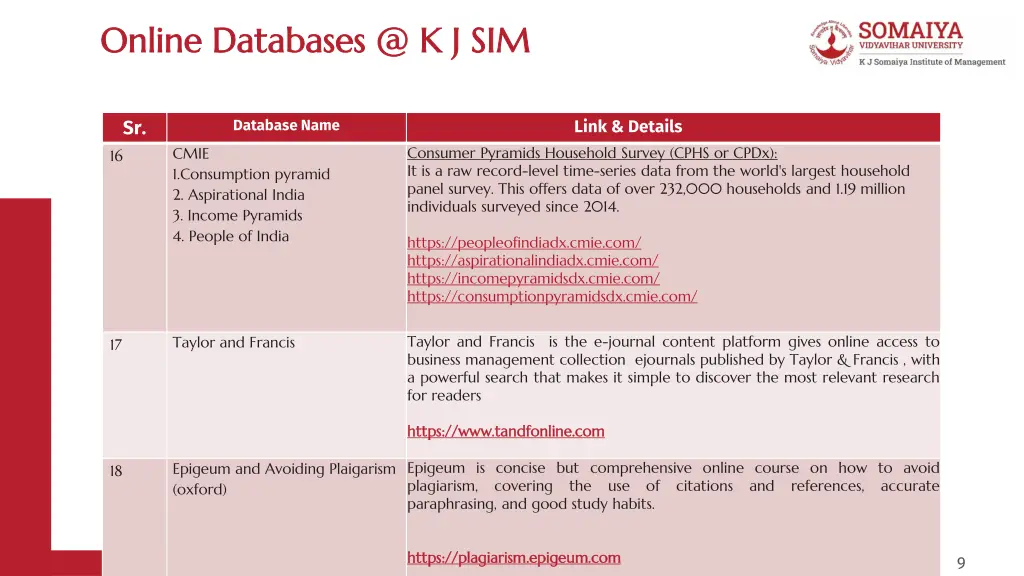 online databases @ k j sim online databases 4