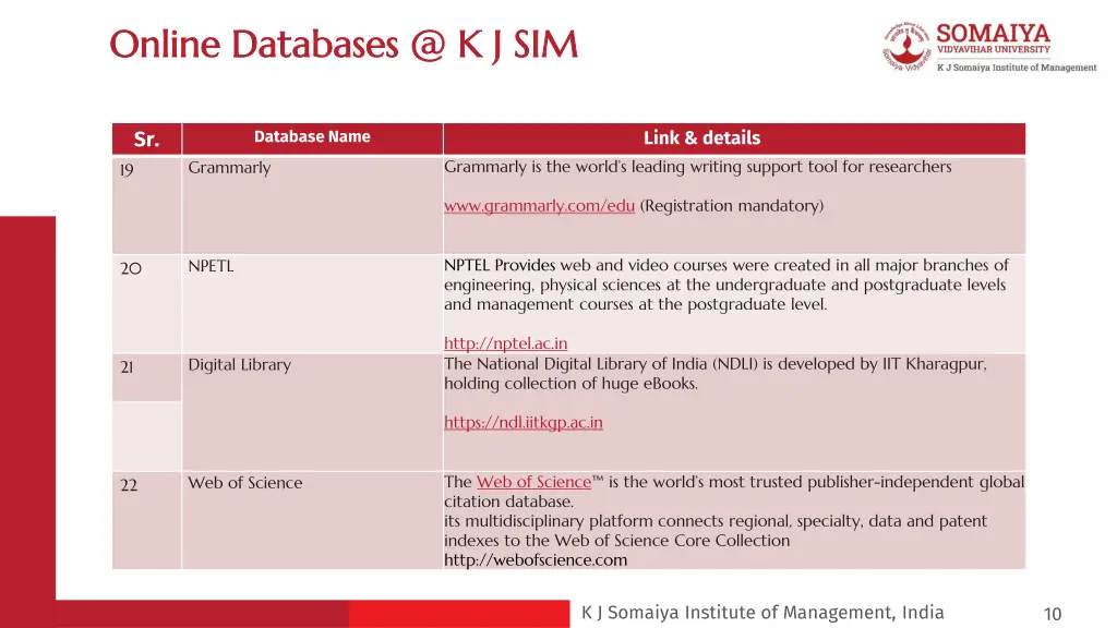 online databases @ k j sim online databases 5