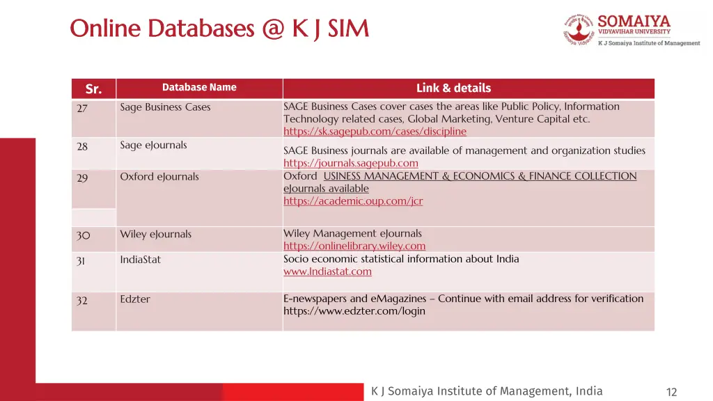 online databases @ k j sim online databases 7