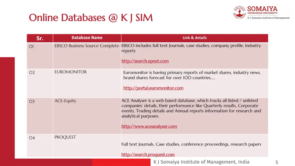 online databases @ k j sim online databases